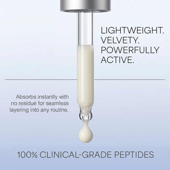 20% matrixyl 3000 serum absorbs instantly with no residue for seamless layering into any routine