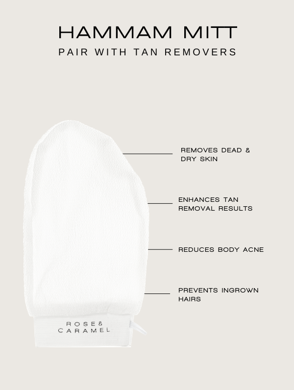 Box Of Exfoliating Body Mitts.