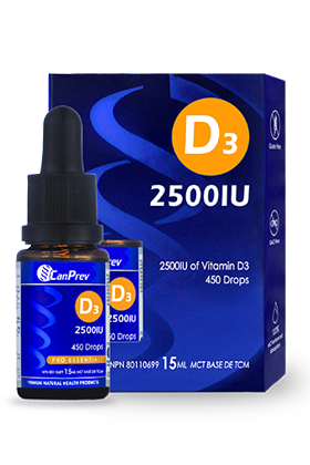 CanPrev: D3 2500IU