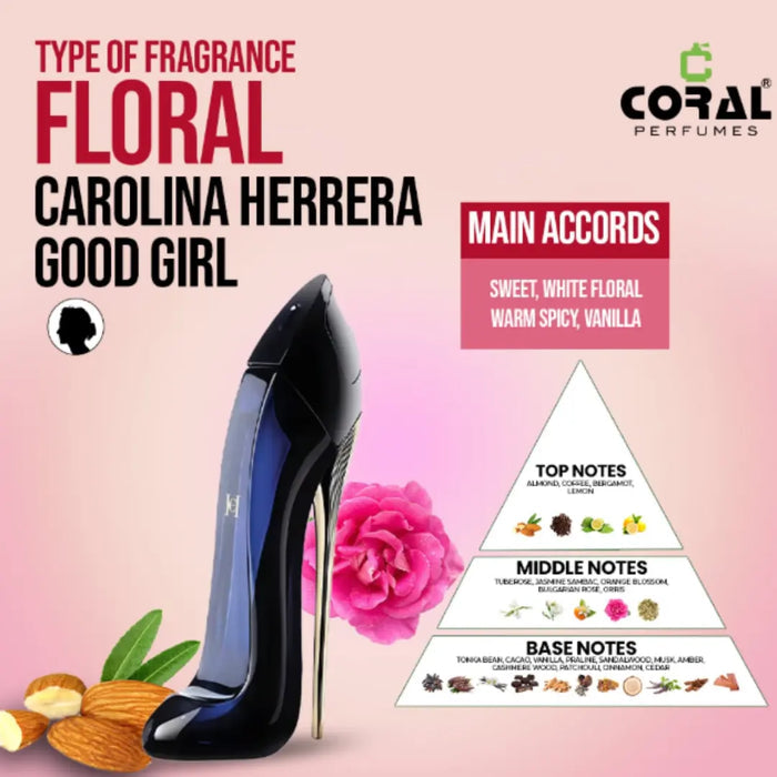 carolina herrera good girl edp 80ml bl100ml spray 10ml set