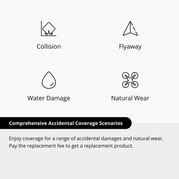 DJI Air 3S Care Refresh 2-Year Plan