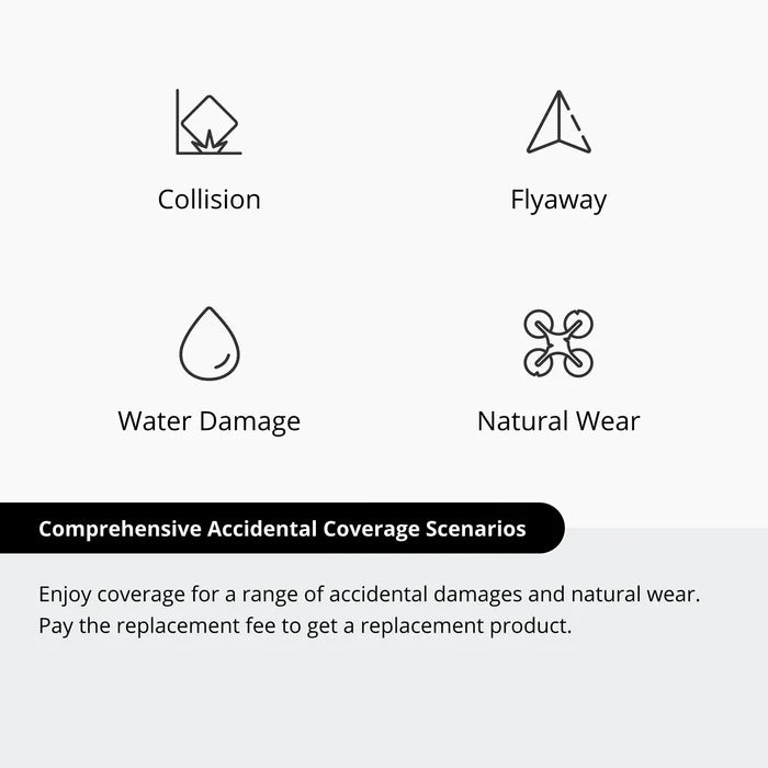 DJI Care Refresh 1-Year Plan (DJI Mini 5 Pro)