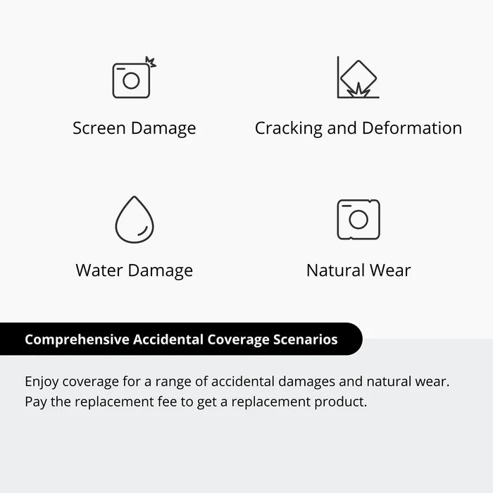 DJI Care Refresh 1-Year Plan (RS 4 Mini)