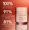 Dr. Gross DermInfusions Blur & Repair Cream