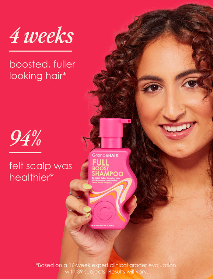 GrandeHAIR Full Boost Shampoo Mini Size