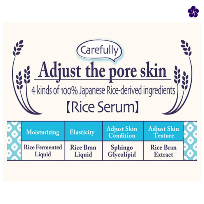 Ishizawa Lab. Rice Serum information. Murasaki Cosmetics Japanese skincare shop in Netherlands