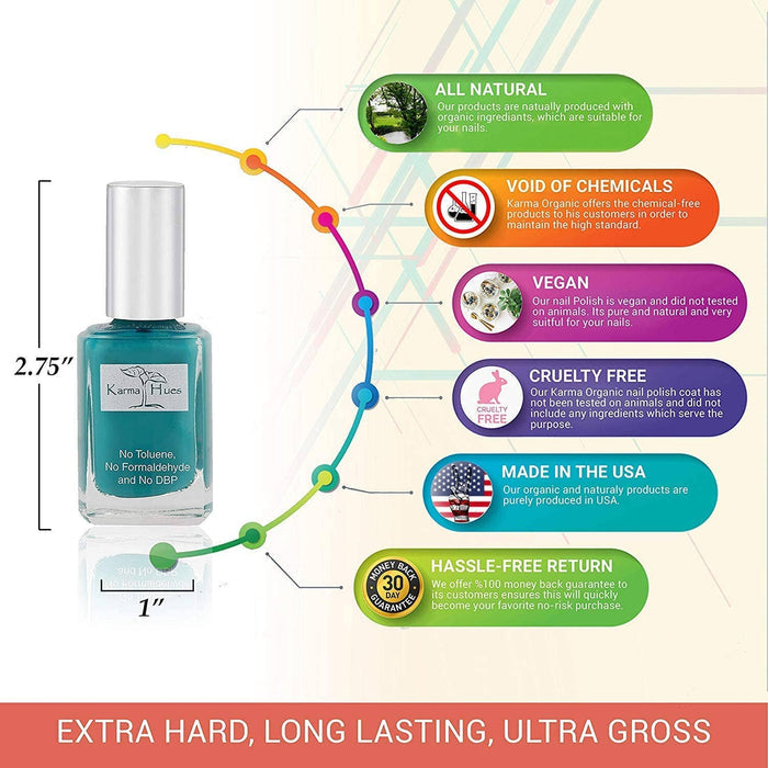 Karma Organic Spa - Florida Mornings - Nail Polish