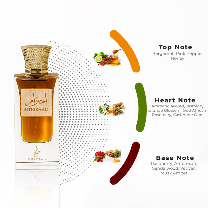 KHADLAJ IHTHIRAAM 60 ML EXTRAIT DE PARFUM SPRAY FOR MEN & WOMEN - Khadlaj Perfumes