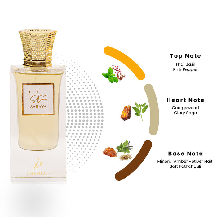 KHADLAJ SARAYA 60 ML EXTRAIT DE PARFUM SPRAY FOR MEN & WOMEN - Khadlaj Perfumes
