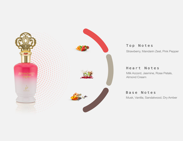 KHADLAJ STRAWBERRY SHAKE 100 ML EAU DE PARFUM SPRAY FOR WOMEN - Khadlaj Perfumes