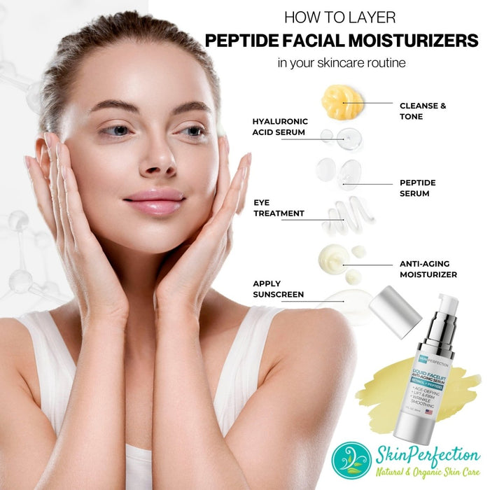 Woman with smooth skin holding her face, with a diagram of how to layer peptide facial moisturizers