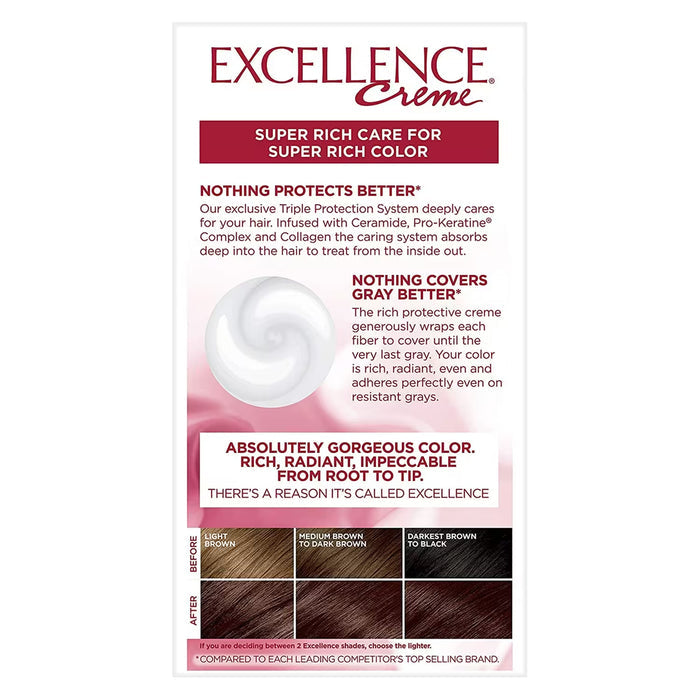 L’Oreal Paris Excellence Crème Permanent Hair Color Kit, 4AR Dark Chocolate Brown - 12 Pack