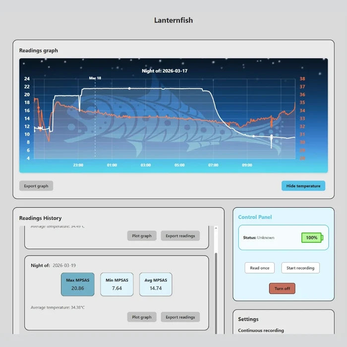 Lunatico Astronomia LANTERNFISH – SKY BRIGHTNESS MONITOR (ACWLAN01)