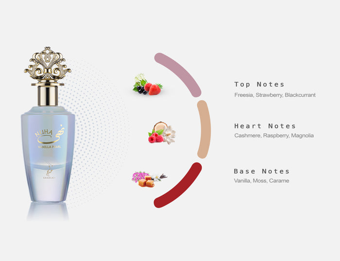 NUHA VANILLA PEARL 85 ML EDP SPRAY FOR WOMEN - Khadlaj Perfumes