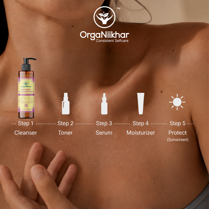 Refresh Cleansing Milk - A Gentle Cleanser
