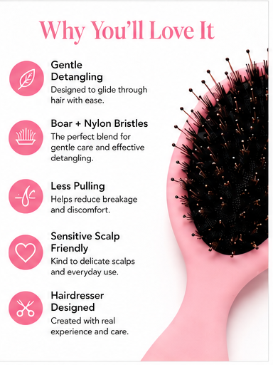 A promotional graphic for a pink detangling hairbrush, showing a close-up of the brush on the right and a list of benefits on the left with pink icons and text about gentle detangling, nylon bristles, reduced pulling, sensitivity for sensitive scalps, and being hairdresser-designed.