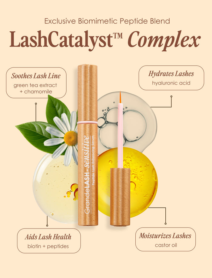 Travel Size GrandeLASH-Sensitive