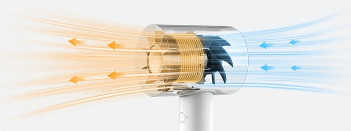 Xiaomi Mi Ionic Hair Dryer 2